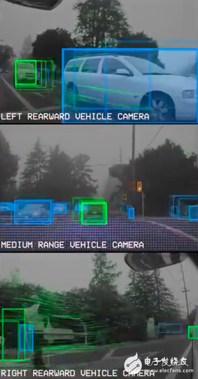 Tesla Autopilot 2.0: Has moved to the "Fifth Level" level