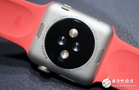 Looking at the future evolution of Apple Watches from the perspective of new technologies