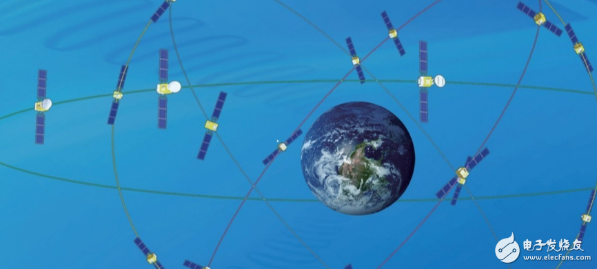 Analysis of the nine major differences between Beidou and GPS from a technical perspective