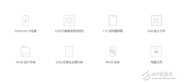 1499 yuan millet tablet 3 you buy? The 6600mAH large battery has a standby time of 867 hours!