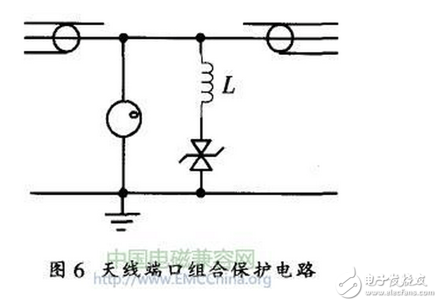 Generation and protection of lightning surge of switching power supply