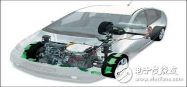 Plug-in hybrid and non-plug-in hybrid difference