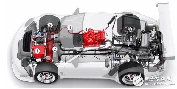 Advantages and disadvantages of hybrid vehicles