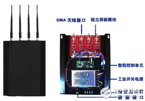 Is there any harm to the signal shielding device? Is it harmful to the human body?