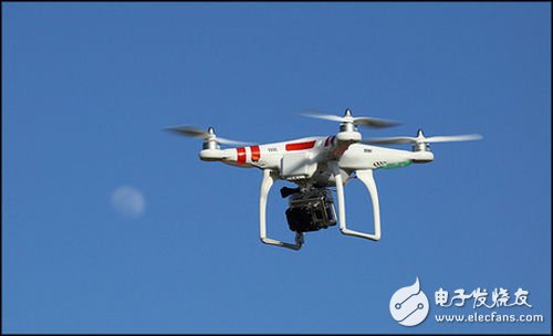 How to test the drone driver's license _ How much does it cost?