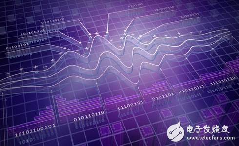 Ten algorithms commonly used in data mining