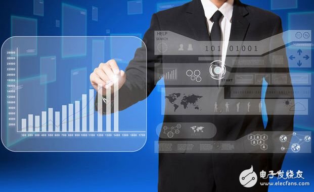Data Mining Methods