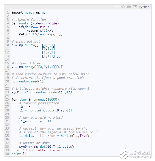 BP neural network algorithm Python implementation