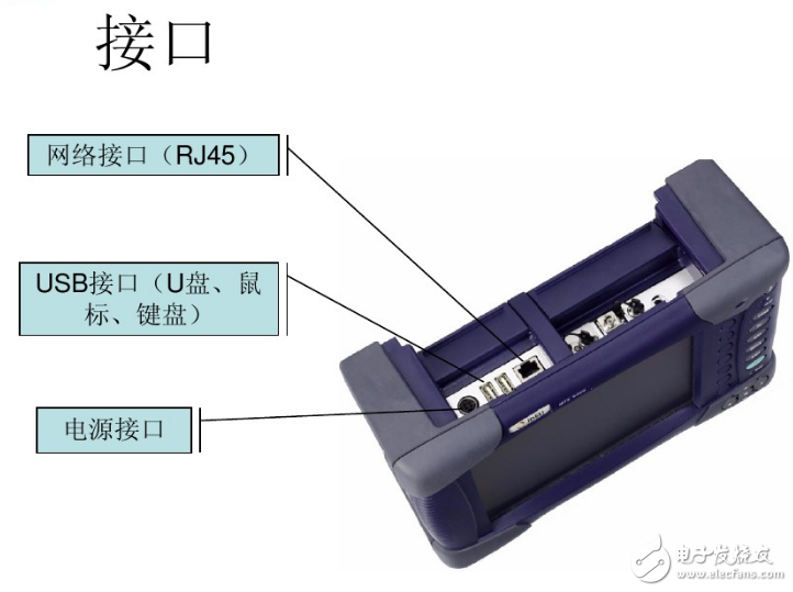 Optical time domain reflectometer mTS6000 use method