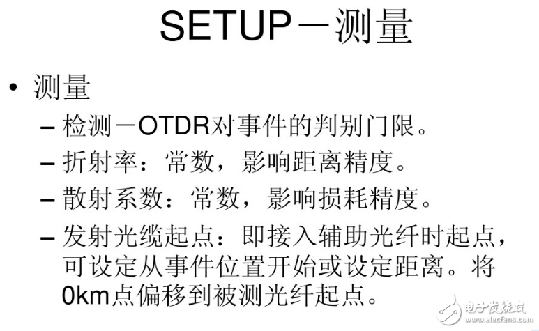 Optical time domain reflectometer mTS6000 use method