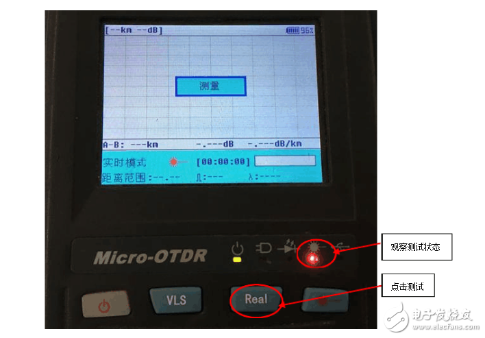 Working principle and test method of optical time domain reflectometer otdr