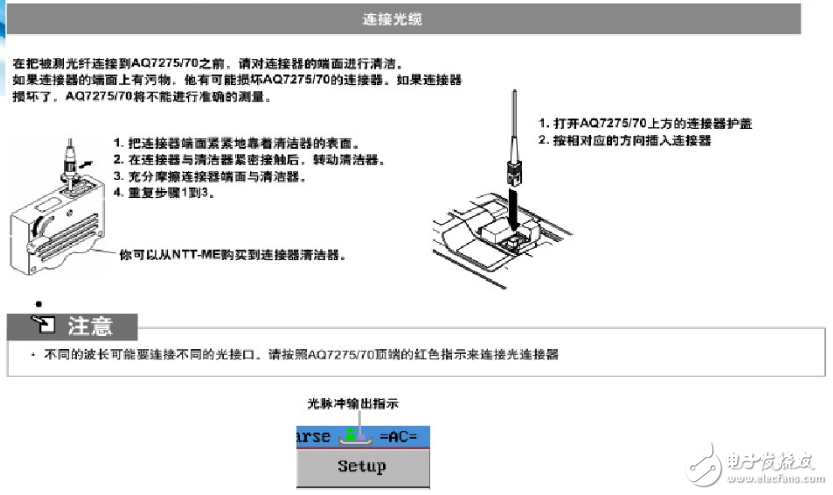 Working principle and test method of optical time domain reflectometer otdr