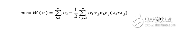 Natural language processing common model analysis