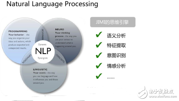 How to get started with natural language processing _ natural language processing knowledge