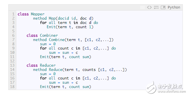 Detailed MapReduce patterns, algorithms, and use cases