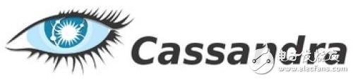 Cassandra database performance characteristics and Cassandra database design and maintenance