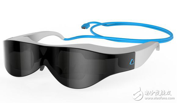 Introduction to the function and use of smart glasses