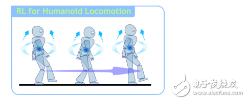 Machine learning algorithm classification