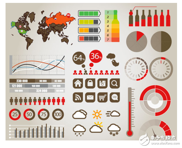 The relationship between machine learning and data mining