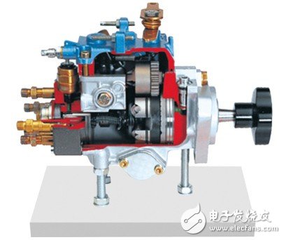 Engine anatomical model _ detailed explanation of engine operating principle