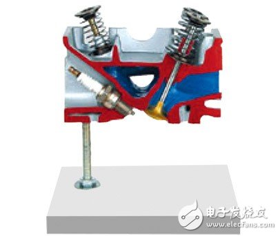 Engine anatomical model _ detailed explanation of engine operating principle