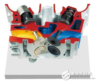Engine anatomical model _ detailed explanation of engine operating principle