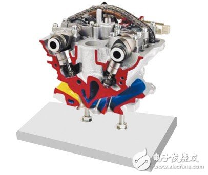 Engine anatomical model _ detailed explanation of engine operating principle