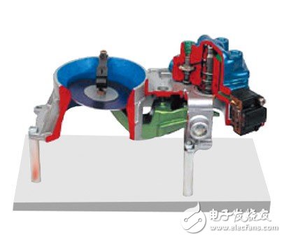 Engine anatomical model _ detailed explanation of engine operating principle