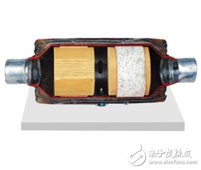 Engine anatomical model _ detailed explanation of engine operating principle