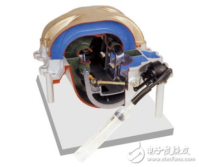Engine anatomical model _ detailed explanation of engine operating principle