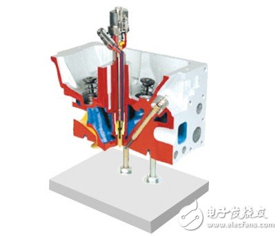 Engine anatomical model _ detailed explanation of engine operating principle