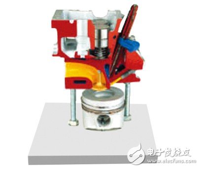 Engine anatomical model _ detailed explanation of engine operating principle