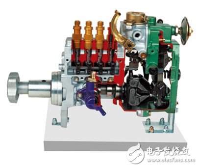 Engine anatomical model _ detailed explanation of engine operating principle