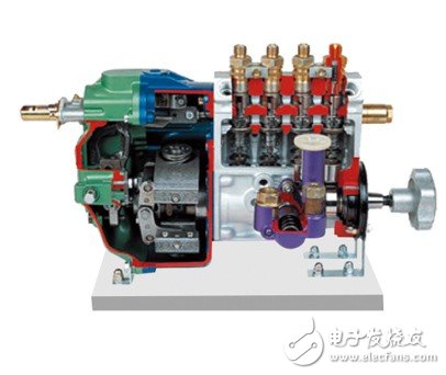 Engine anatomical model _ detailed explanation of engine operating principle
