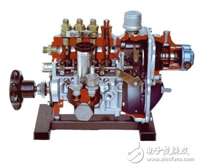 Engine anatomical model _ detailed explanation of engine operating principle