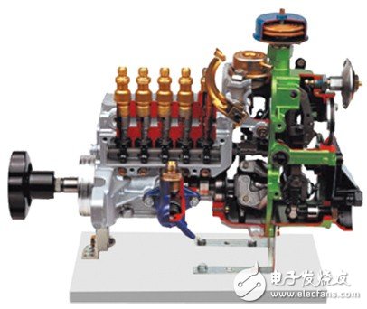 Engine anatomical model _ detailed explanation of engine operating principle