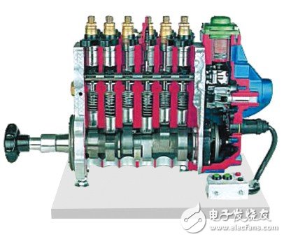 Engine anatomical model _ detailed explanation of engine operating principle