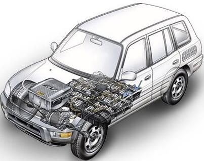 The introduction of subsidies for new energy vehicles has created a tenfold increase in space for ternary batteries.