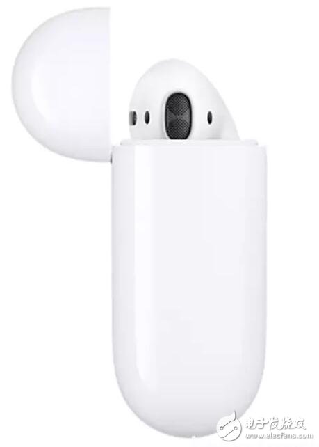 Top 10 questions to analyze whether Apple airpods are worth enough!