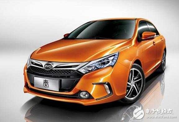 Analysis: Why is BYD's foreign acclaimed domestic sales?