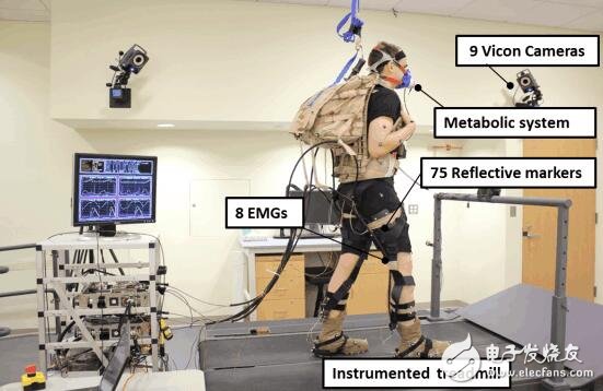 Have you heard of a wearable robot?