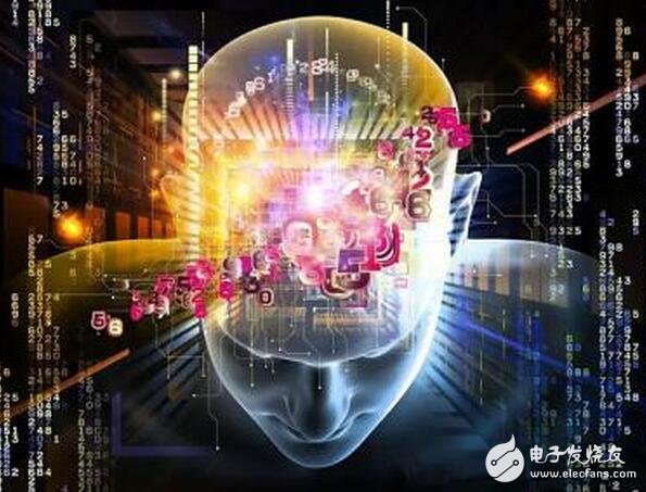 Heavy! Artificial intelligence selected for the 13th Five-Year Plan for Emerging Industries
