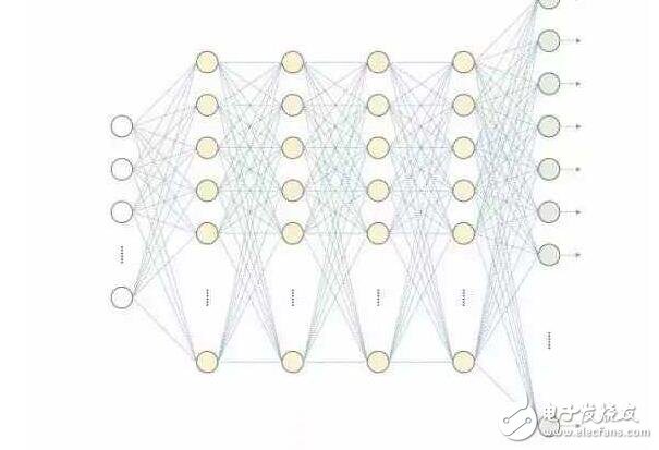 Artificial intelligence has a history of ups and downs in the past 60 years, and will revolutionize humanity in the next 60 years.