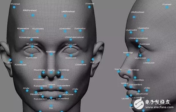 What is face recognition technology? Can face recognition technology recognize the face?