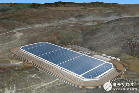 Demystifying Tesla Super Battery Factory "Gigafactory"