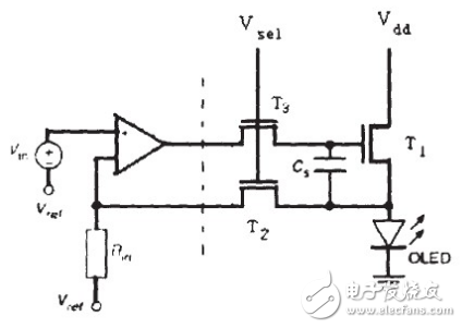 Pixel circuit based on the principle of second generation current transmitter