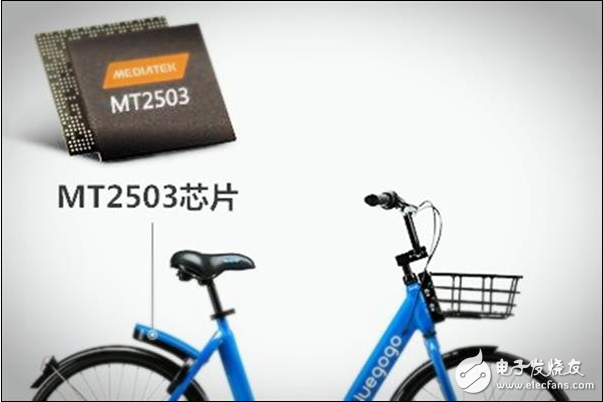 90% of people donâ€™t know that there is a CPU in the shared bike.
