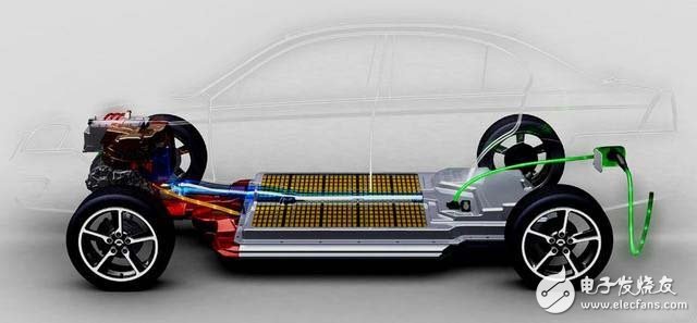 Know this! Second change electric car safety expert