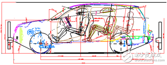 It is said that electric vehicles should be developed in the future, so what is the positive development?