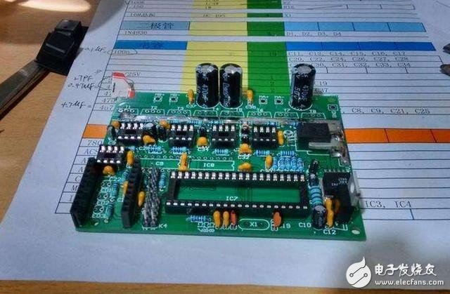 Method for quickly detecting PCB board failures